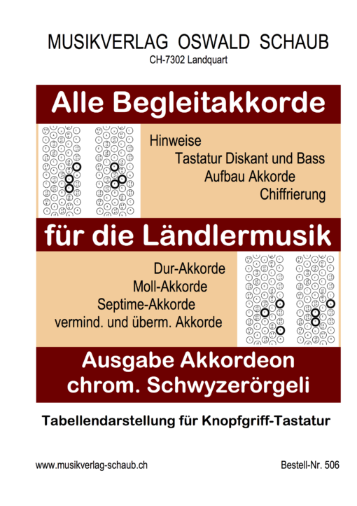 Alle Begleitakkorde für Ländlermusik